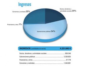 seo-subvenciones