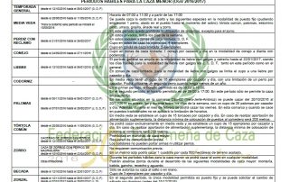 Circular OGV 16
