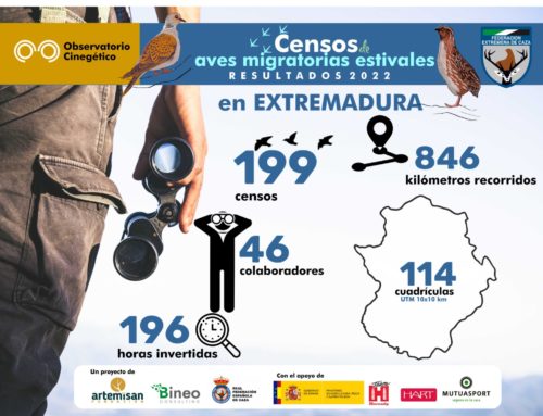 El Observatorio Cinegético registra cerca de 200 censos en el periodo de aves migratorias estivales en Extremadura